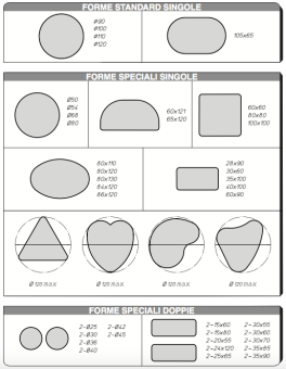 Котлетный автомат (плавная регулировка скорости) La Minerva C/E 653 V в ШефСтор (chefstore.ru)